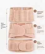 Zappio™ Postpartum 3-Piece Support Belt Set